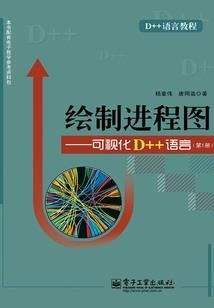 徐州旅游周末攻略