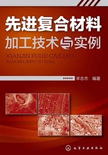张小晖 旅游学院
