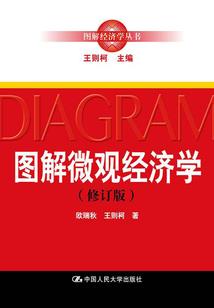 苏州到烟台旅游地图导航