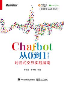火车到洛阳旅游多少钱