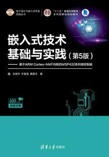 西安姑娘床车自驾游