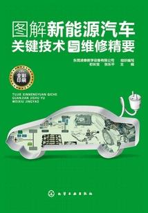 长春伊春旅游攻略