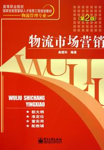 成都3日自驾旅游