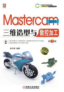 沈阳适合旅游逛街的景点