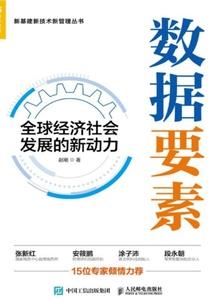 电影旅游节目
