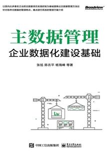 南通去西安自驾游