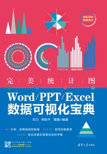 威海到云南旅游费用价格